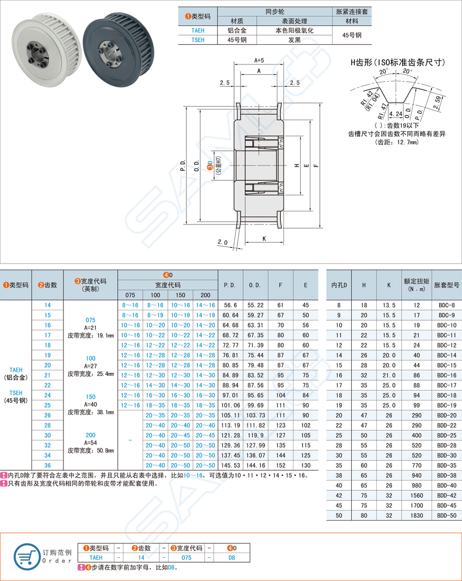 塑料同步帶輪的張緊力調(diào)節(jié)方法