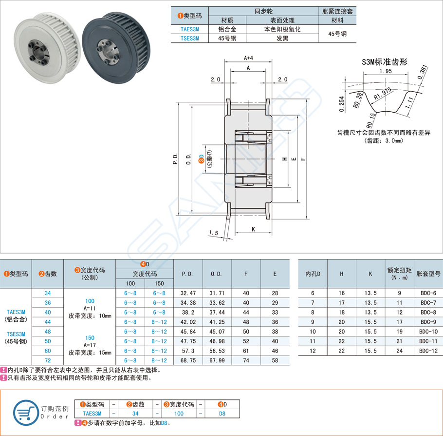 免鍵同步帶輪兩個軸不平行怎么辦