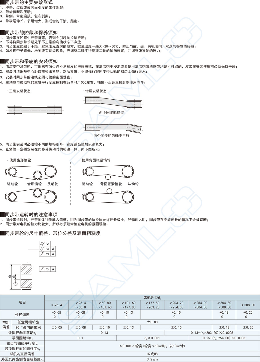 同步帶輪-T5·帶凸肩型功能特點(diǎn)概述