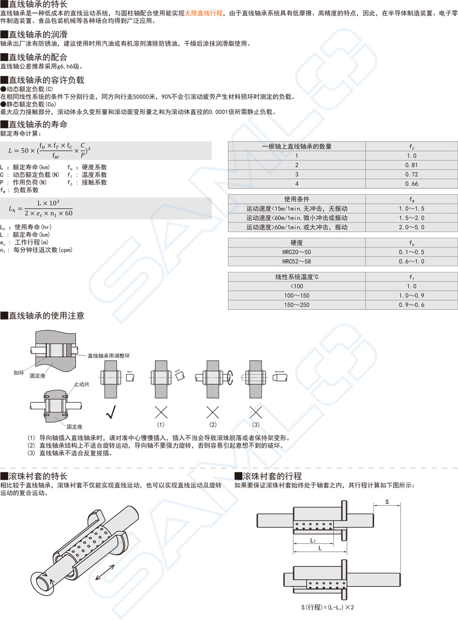 法蘭直線軸承-方法蘭型功能特點(diǎn)概述