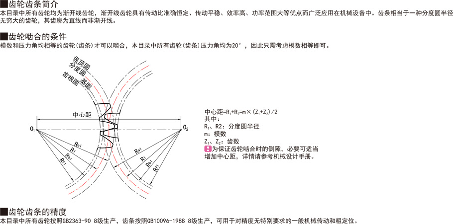 直齒輪-壓力角20°模數(shù)0.5作用與用途