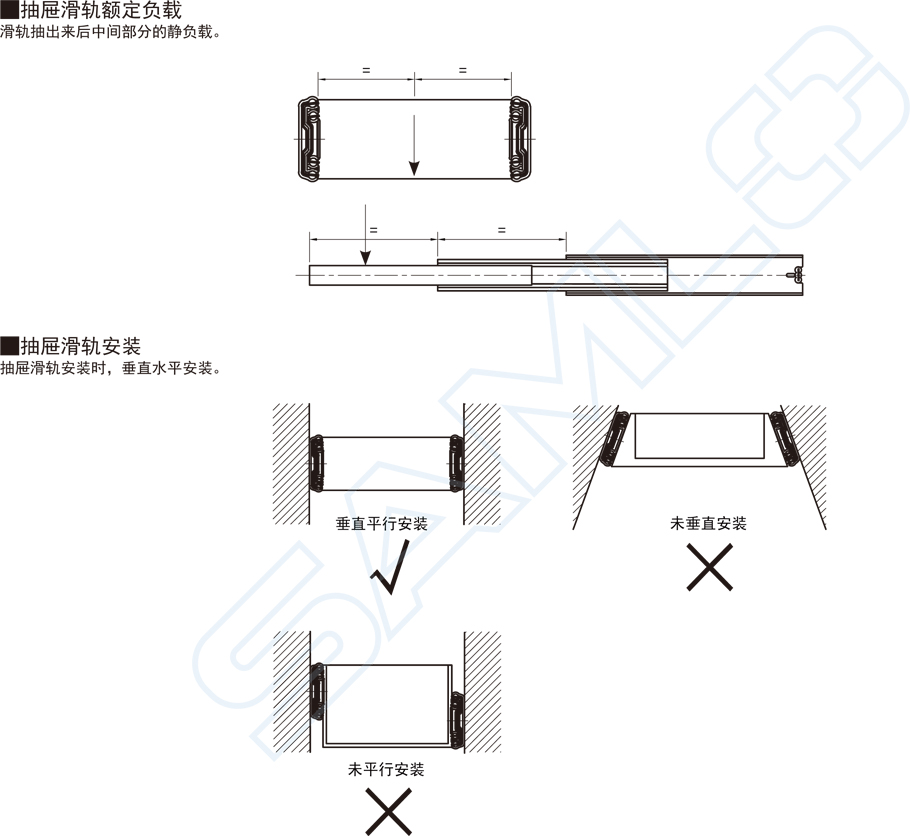 中載型抽屜滑軌-不銹鋼三段式工業(yè)滑軌安裝方法