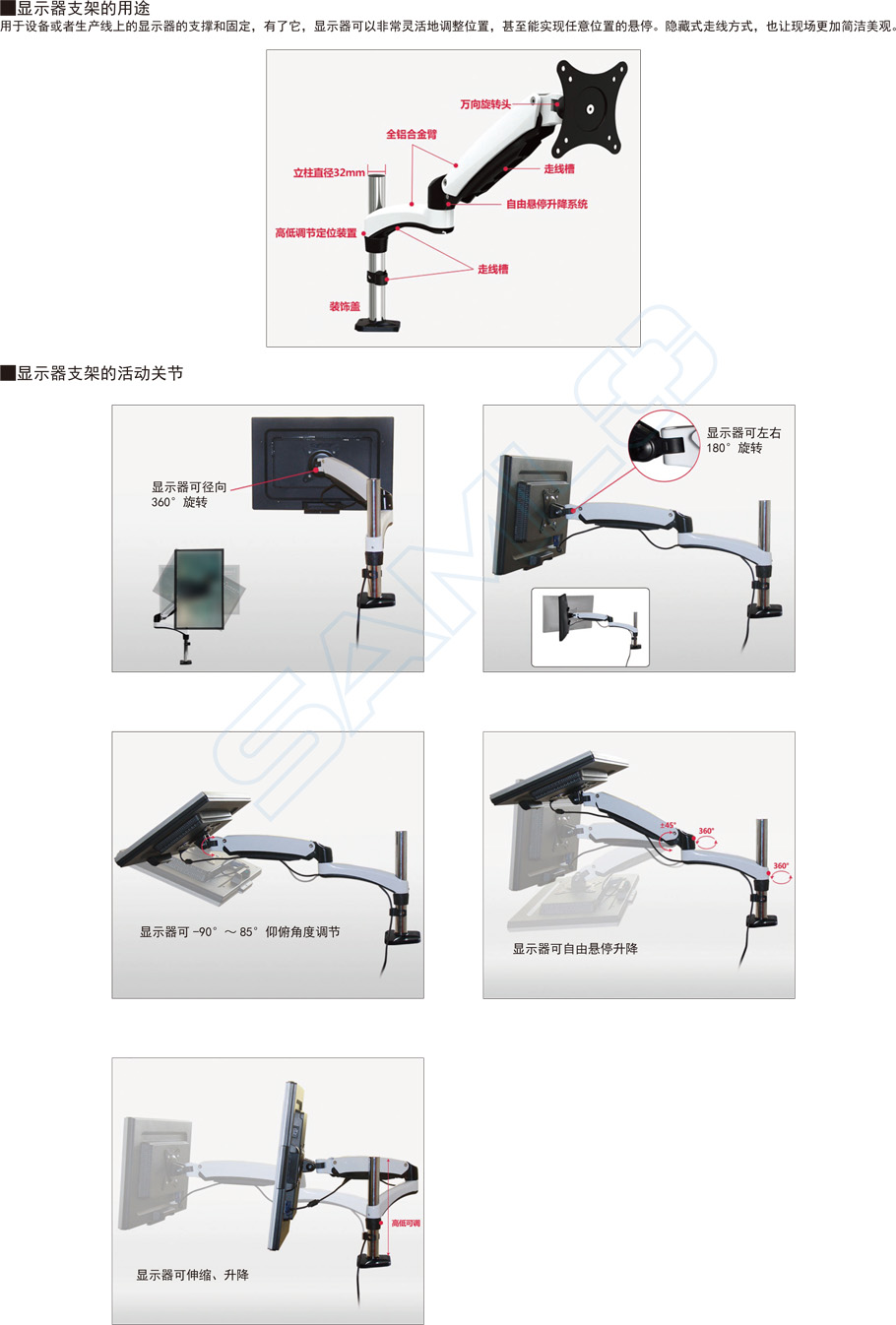 顯示器支架WMMA作用與用途