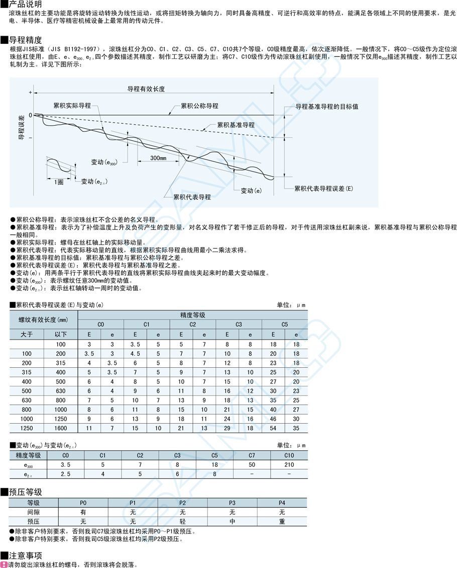 普通級滾珠絲杠-軸徑10導程2功能說明