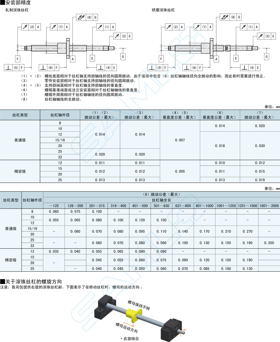 普通級滾珠絲杠-軸徑10導程2安裝技巧