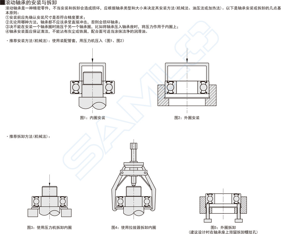 帶卡簧槽深溝球軸承安裝拆卸