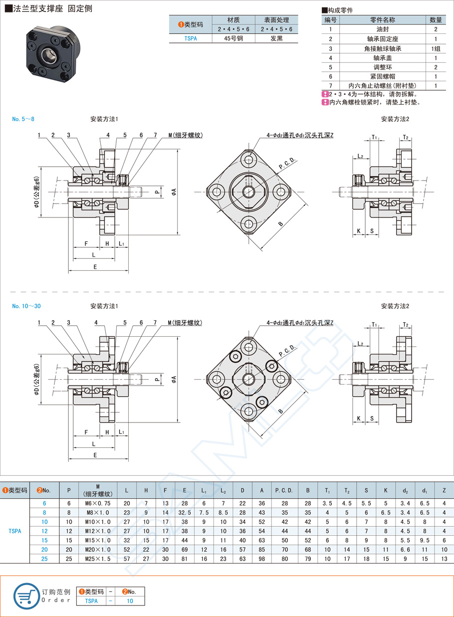 絲杠支撐座在CNC加工中心的應(yīng)用方案