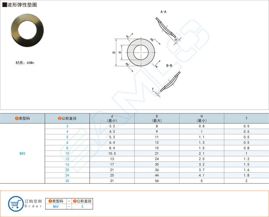 什么是波形彈簧墊圈？有什么作用？