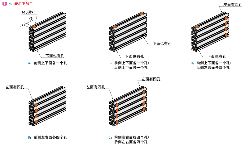 內(nèi)置連接件盲孔加工代碼