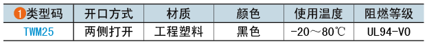 類(lèi)型碼