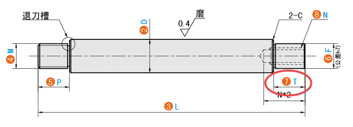 T（右臺階長度）