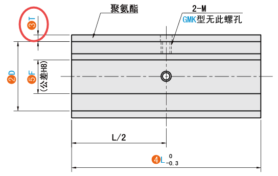 T（聚氨酯厚度）