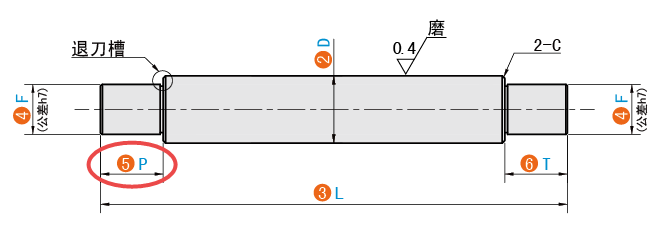 P（左臺階長度）