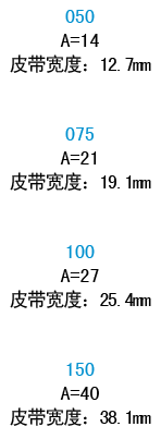 寬度代碼