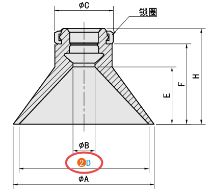 D（吸盤(pán)直徑）