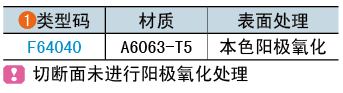 類(lèi)型碼