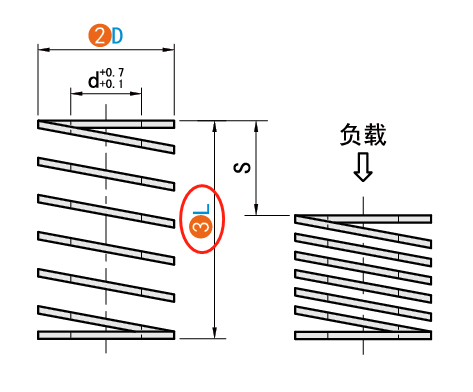 L（長度）