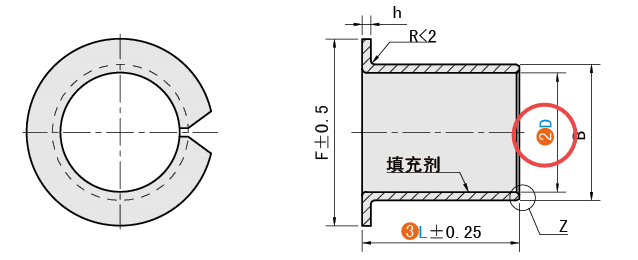 D（適配軸徑）