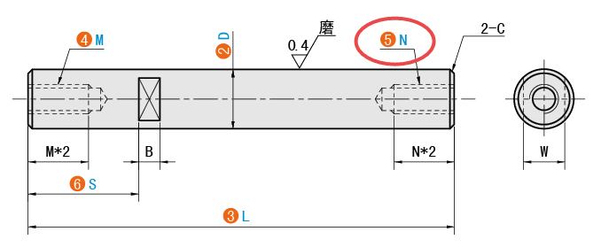 N（右端面螺紋孔）