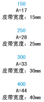 寬度代碼