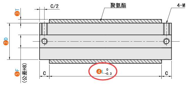 L（總長）