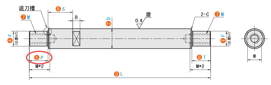 P（左臺階長度）