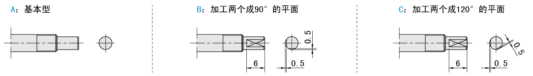 固定側(cè)軸端樣式