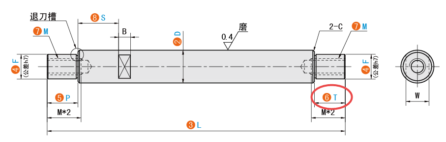 T（右臺階長度）