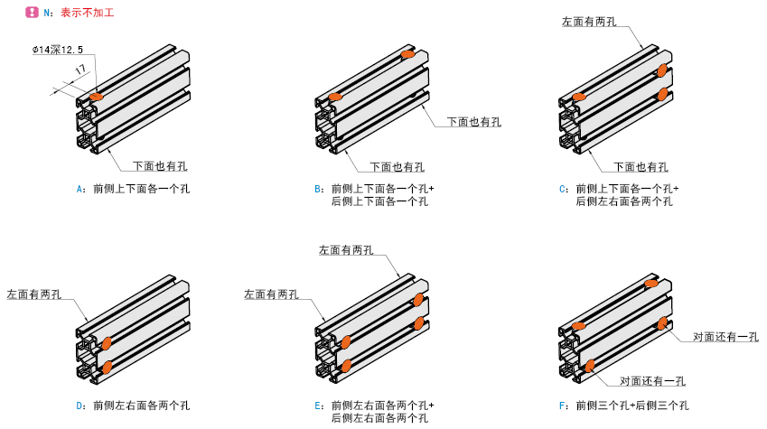 內置連接件盲孔加工代碼