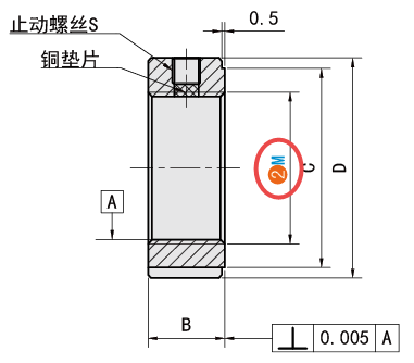 M（螺孔大?。?>
                </div>
                                <div   id=