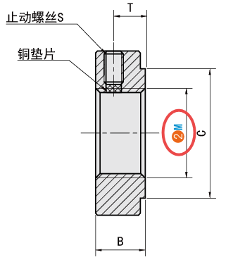 M（螺孔大?。?>
                </div>
                                <div   id=