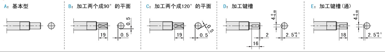 固定側軸端樣式