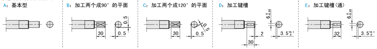 固定側軸端樣式