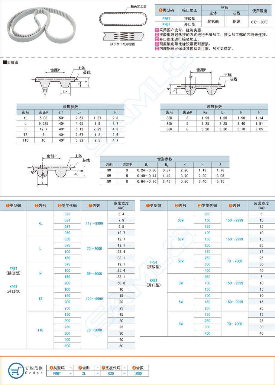 聚氨酯同步帶的長度怎么選擇