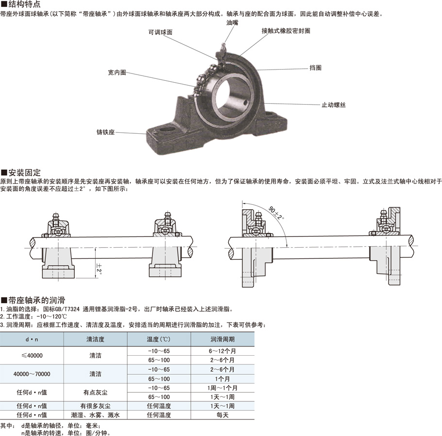 帶座外球面球軸承-沖壓菱形法蘭式結(jié)構(gòu)特點(diǎn)潤滑