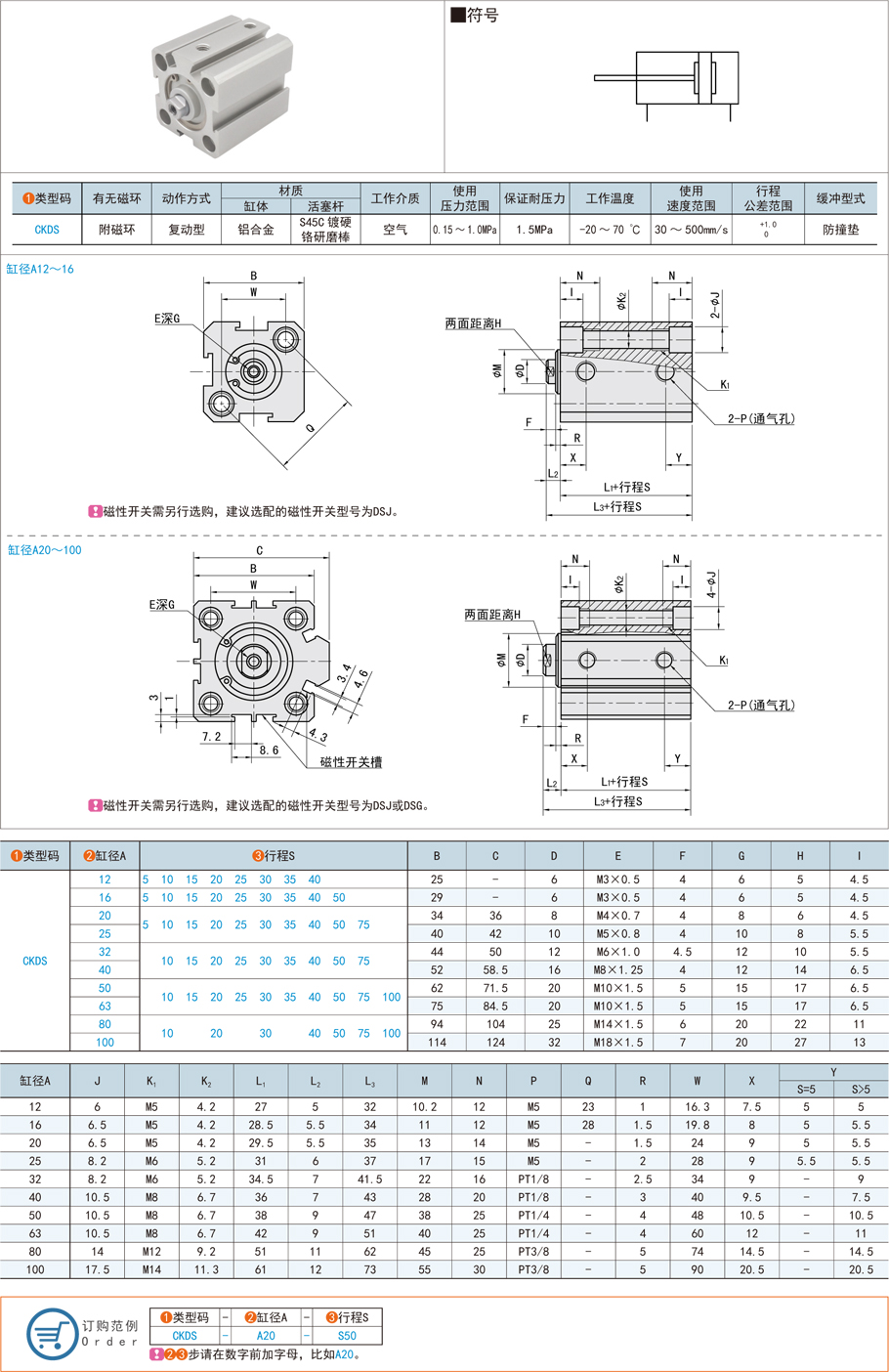 超薄氣缸的材質與設計要點