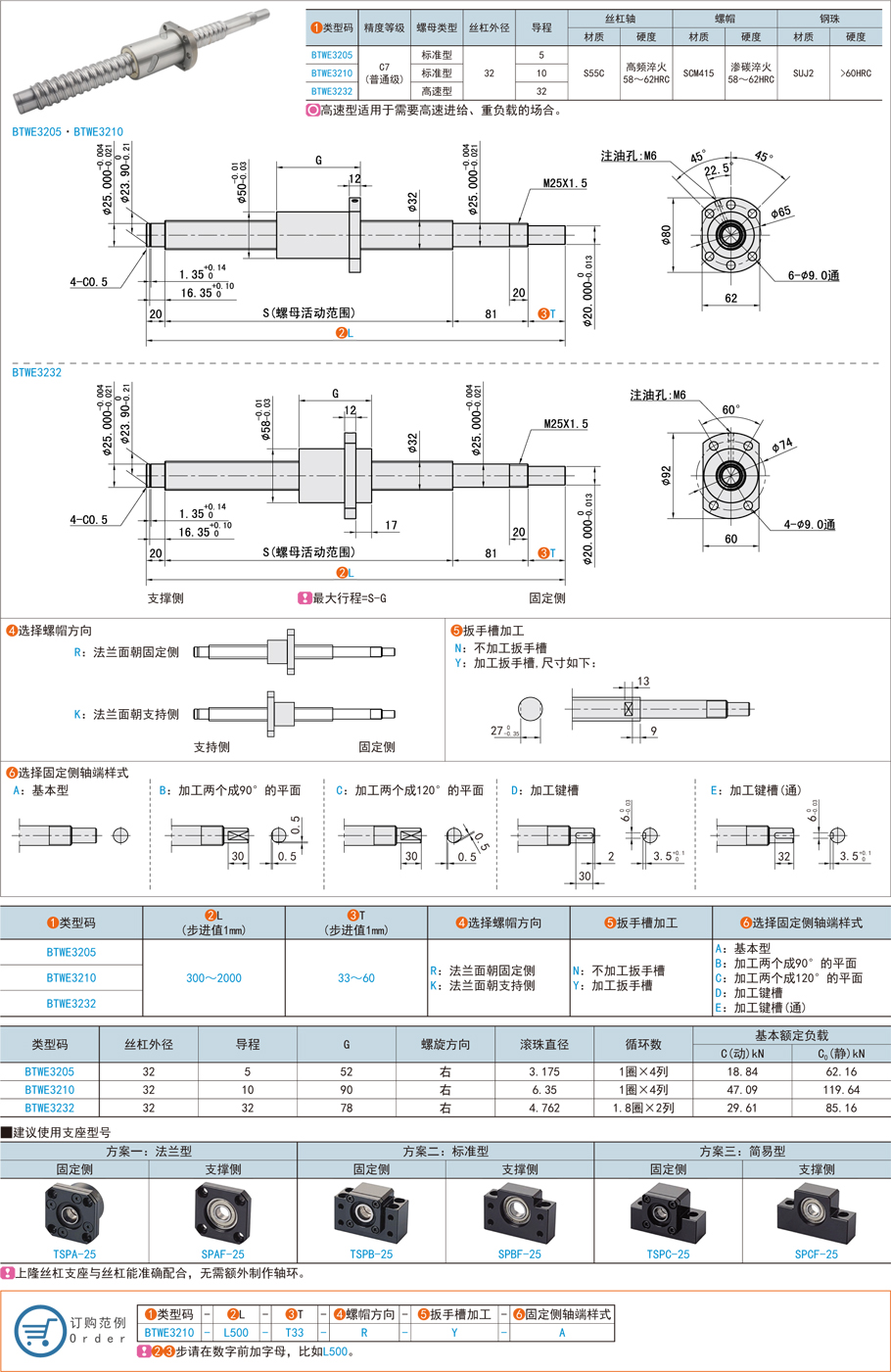 滾珠絲杠加工材料都有哪些要求