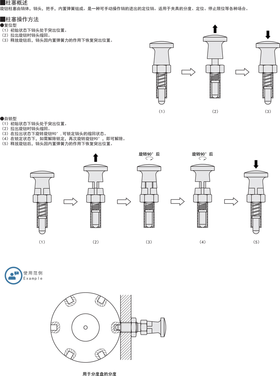 旋鈕柱塞-粗牙螺紋自鎖型操作方法