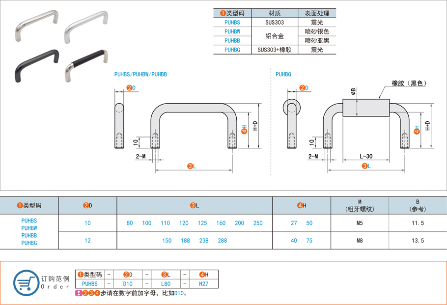 圓形拉手在工業(yè)柜體的應用