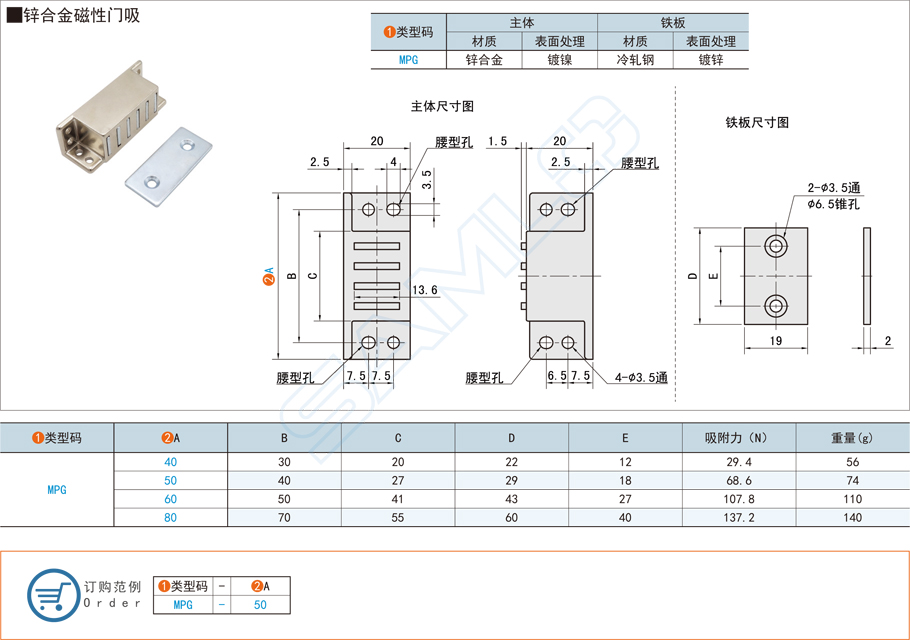 鋅合金磁性門(mén)吸會(huì)生銹嗎