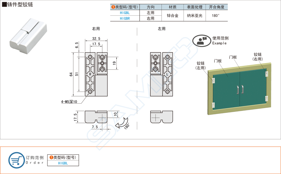 鑄件型鉸鏈在金屬門中的應用