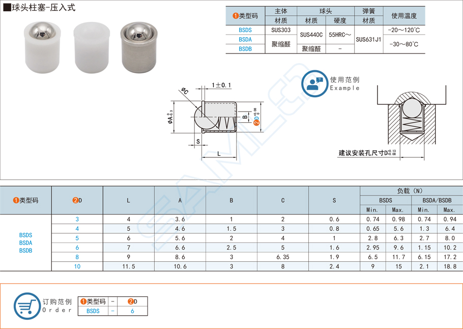 壓入式球頭柱塞的應(yīng)用方案