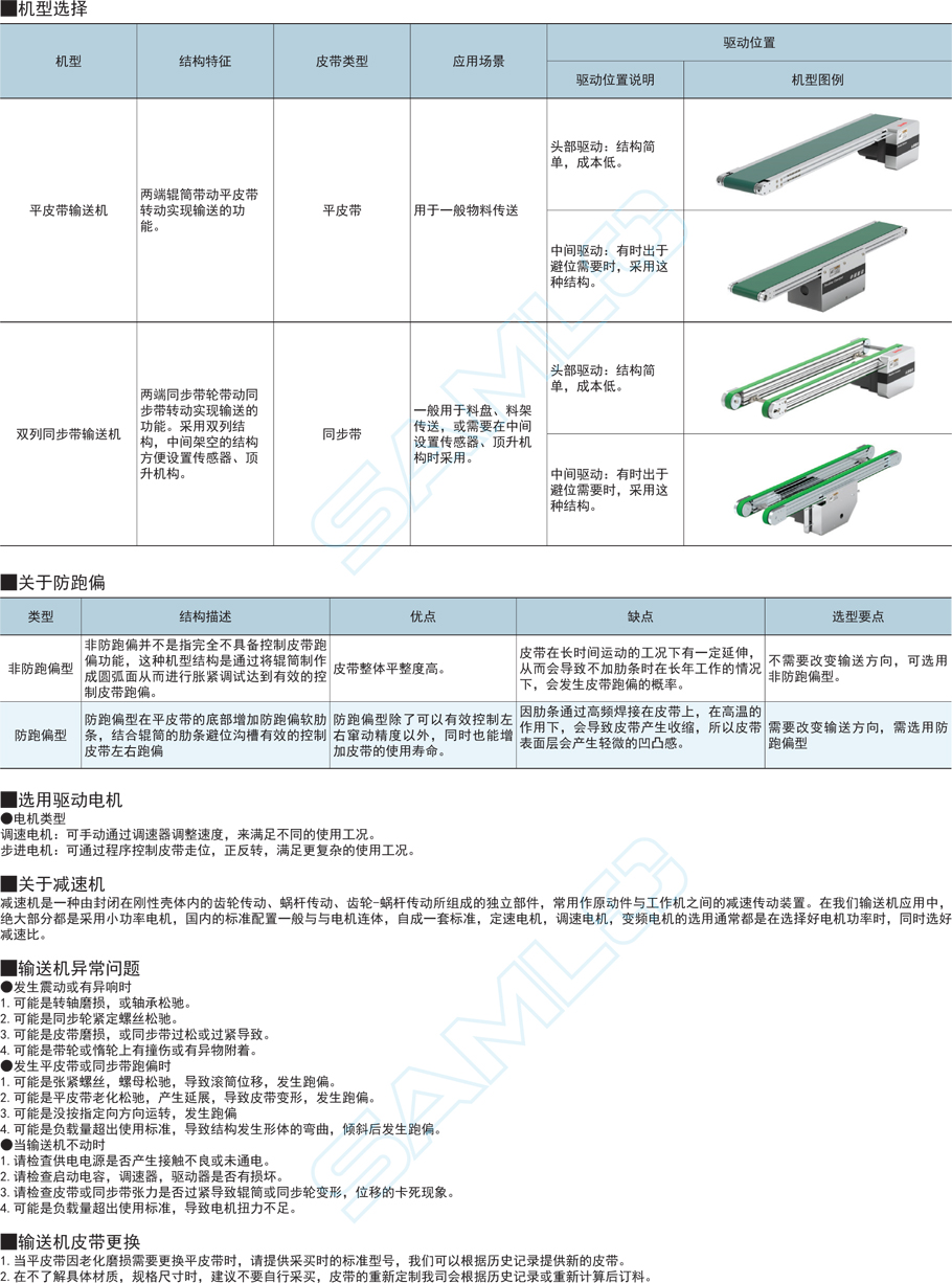 同步帶輸送機(jī)-雙列中間驅(qū)動(dòng)類型