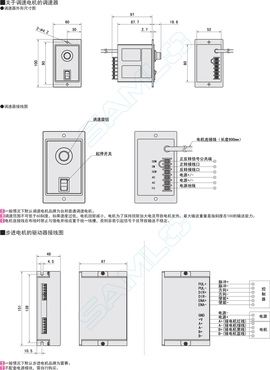 同步帶輸送機(jī)-雙列中間驅(qū)動(dòng)作用與用途