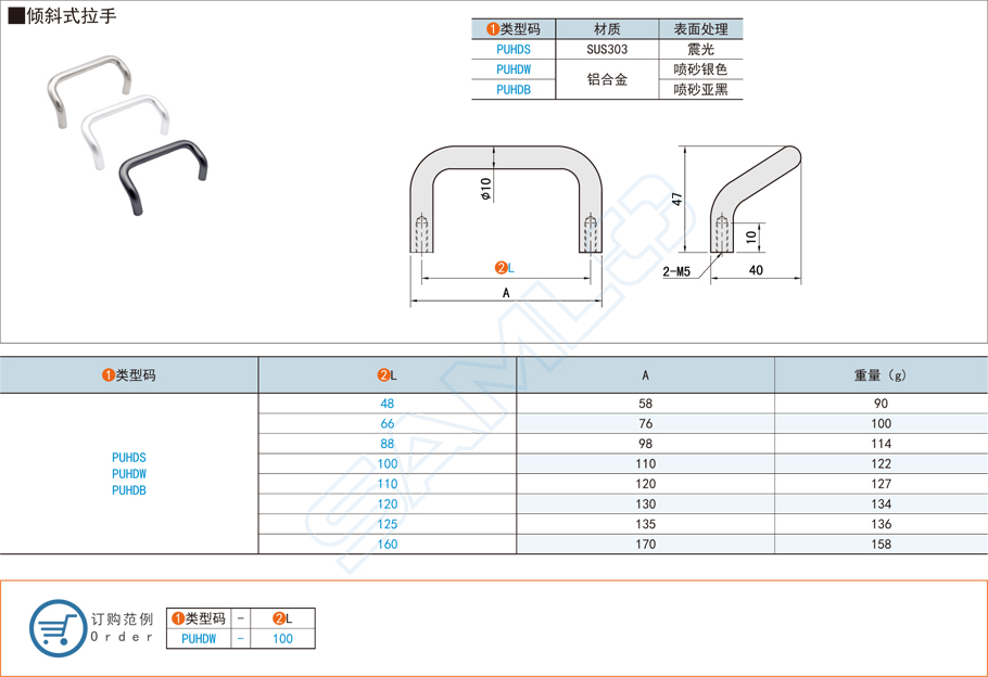 傾斜式拉手在儲(chǔ)物柜家具中應(yīng)用案例