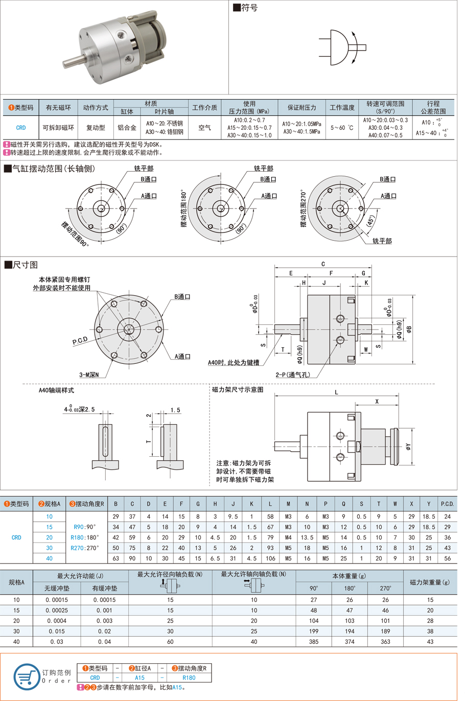 擺動氣缸的氣源穩(wěn)定性有什么影響