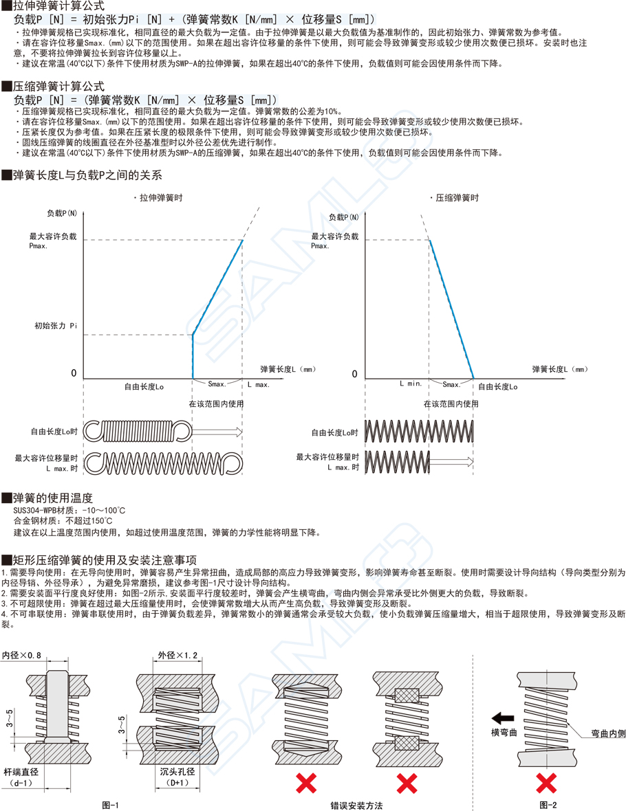 壓縮彈簧-彈簧常數0.85～3.4使用注意事項