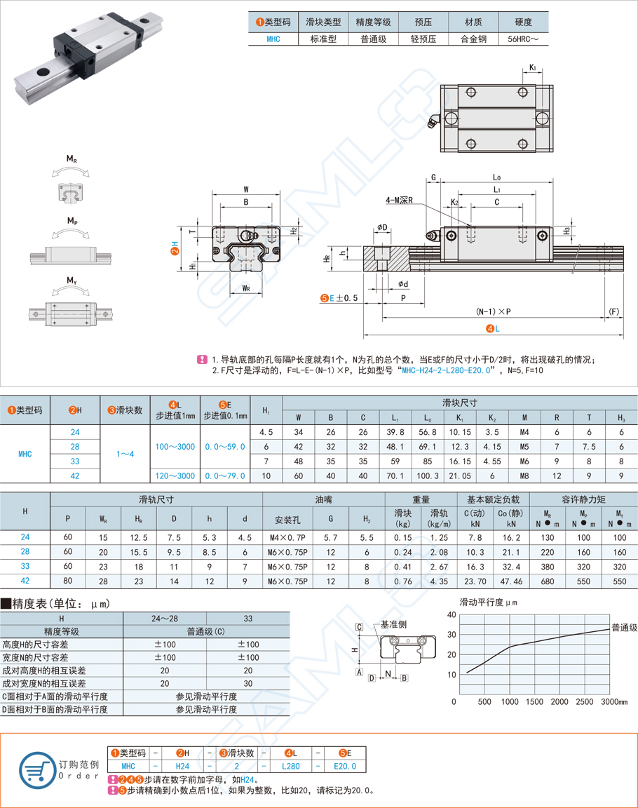 直線導(dǎo)軌的抗拉強(qiáng)度是多少