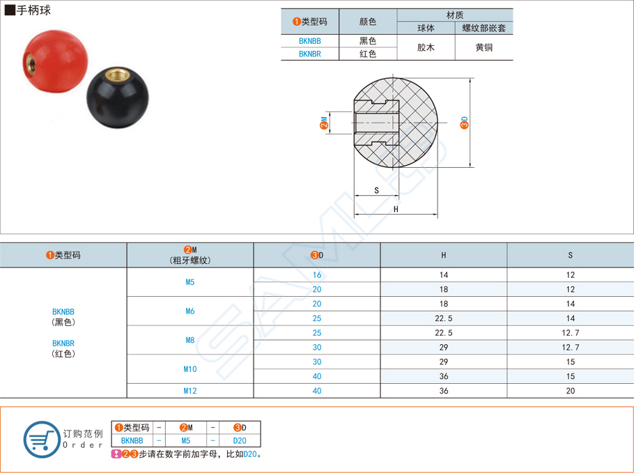 機(jī)械標(biāo)準(zhǔn)件“手柄球”應(yīng)該怎么選型