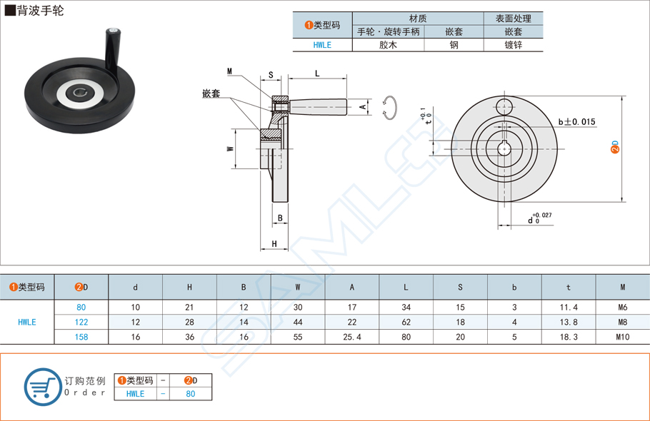 機(jī)械標(biāo)準(zhǔn)件背波手輪的安裝方法